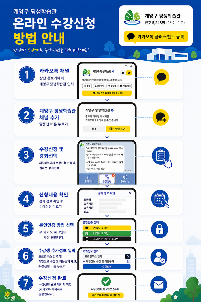 평생학습포털_온라인접수_메뉴얼이미지.png 이미지